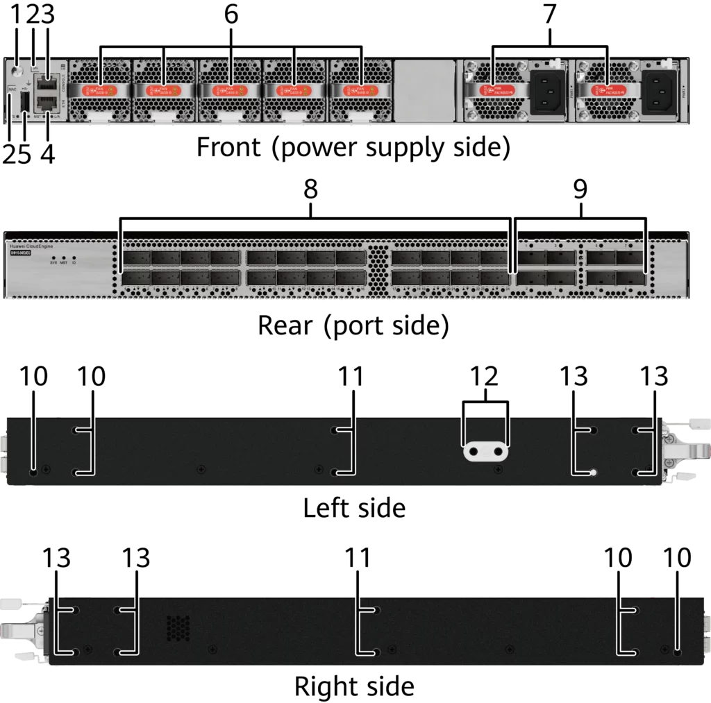 10/100/1000Mbps 전송 속도 랙 장착 클라우드 엔진 XH9100 시리즈 데이터 센터 스위치 XH9110-24BQ8DQ 1