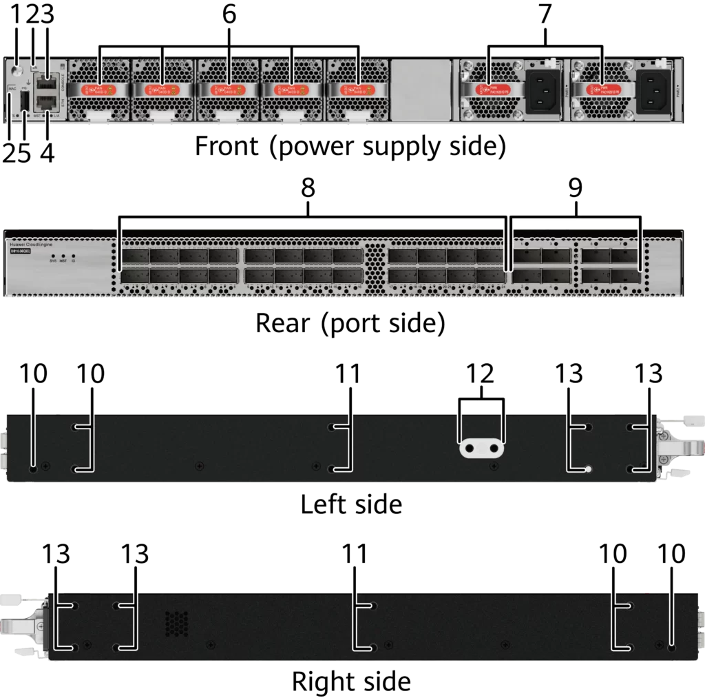 24-포트 XH8110-24BQ8DQ 네트워크 스위치 200GE QSFP56 및 8 400GE QSFP-DD 포트 1